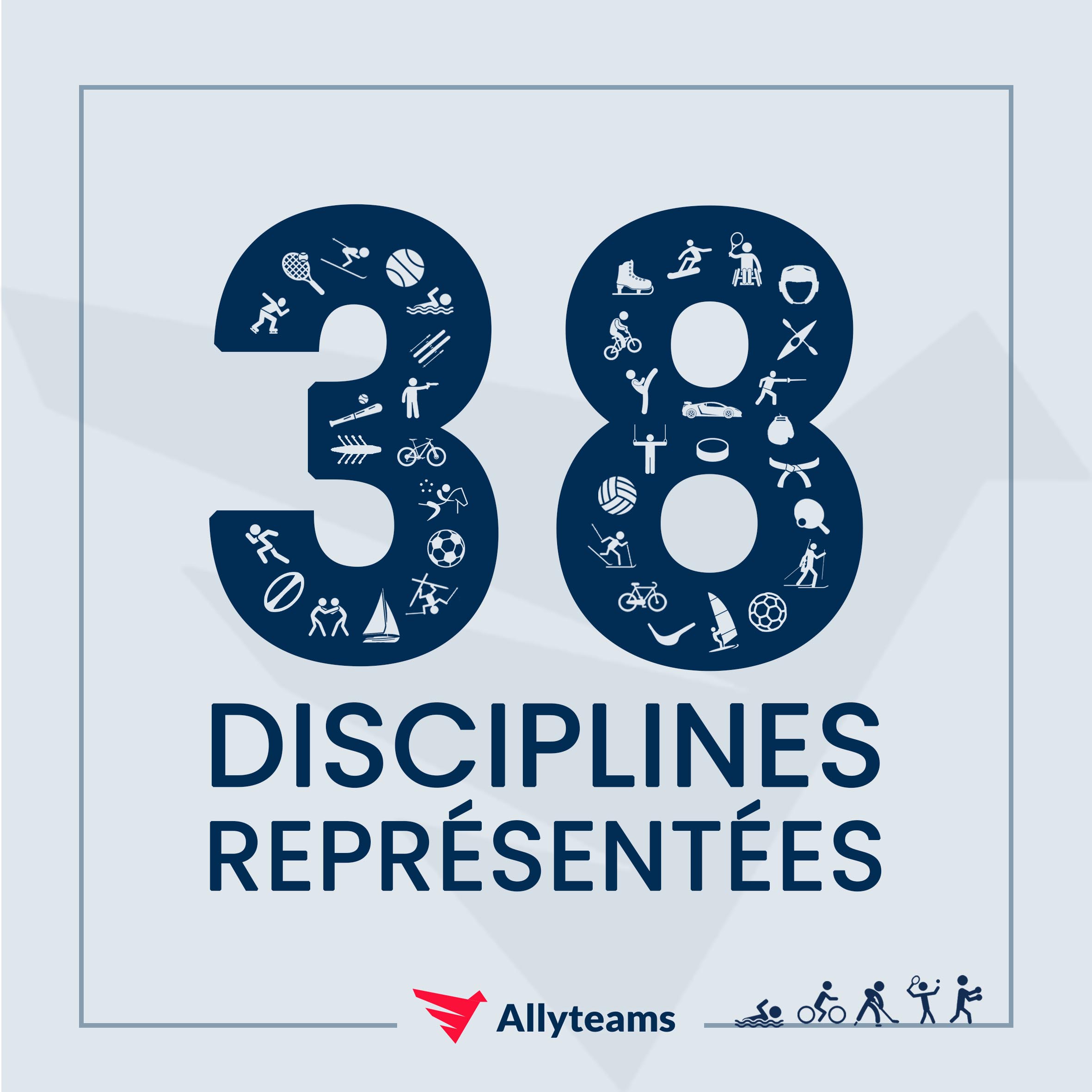 Quelle que soit votre discipline sportive favorite, vous retrouverez certainement un partenaire de jeu  | Allyteams